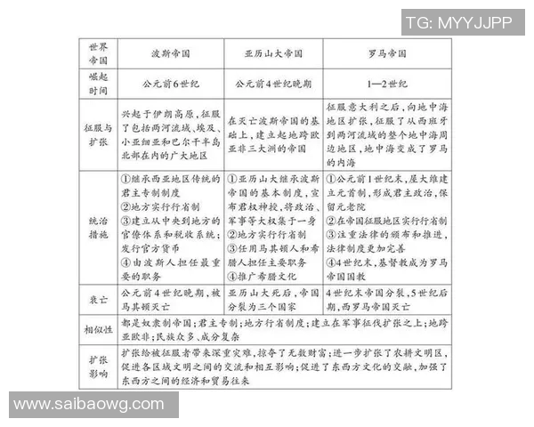 探索米利唐的历史与文化遗产揭示古代文明的智慧与魅力 探索米利唐的历史与文化遗产揭示古代文明的智慧与魅力