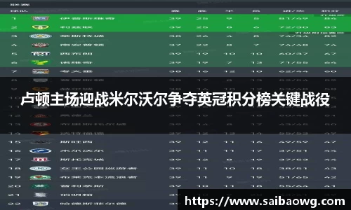 米兰体育官网